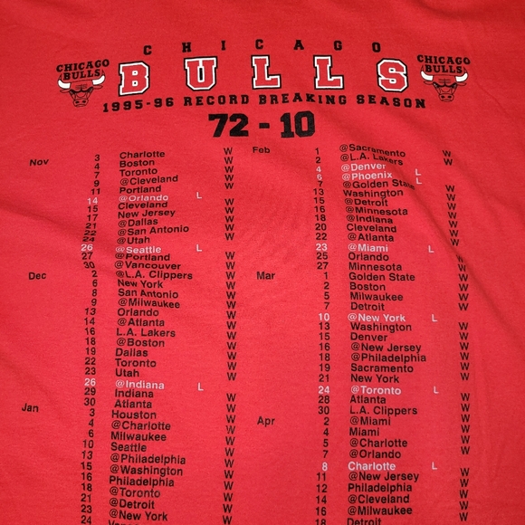 Vintage 1996 Chicago Bulls 72-10 record tee - Picture 5 of 7